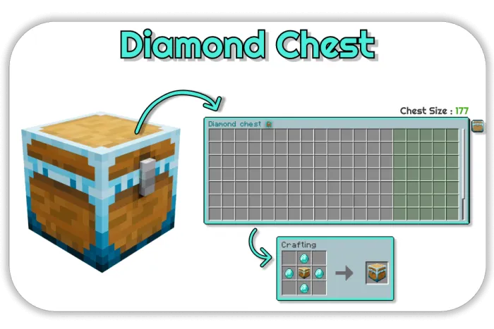 Алмазный сундук