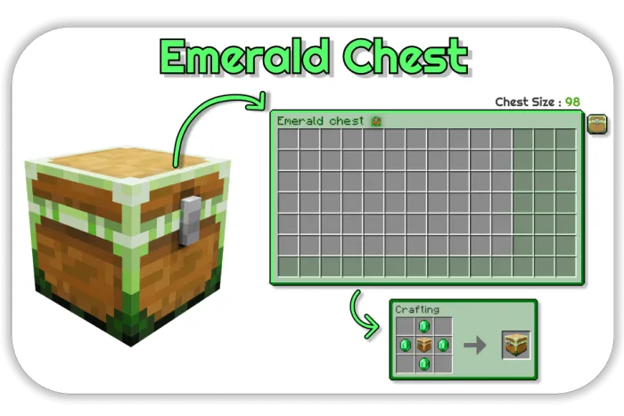 Изумрудный сундук