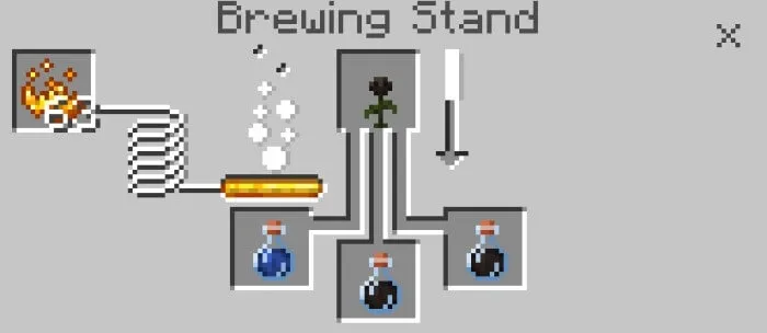 Зелье из Розы иссушения