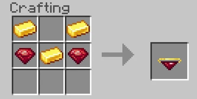 Рецепт рубинового браслета