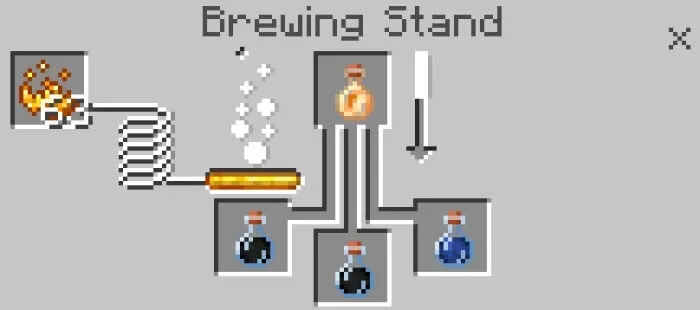 Рецепт зелья из бутылки расплавленного грибного света