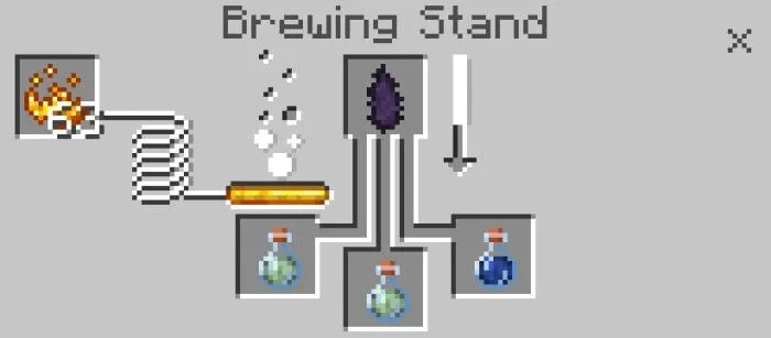 Рецепт зелья из чешуйницы Края