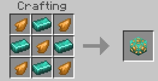 Рецепт нового блока