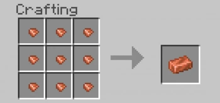 Медные самородки