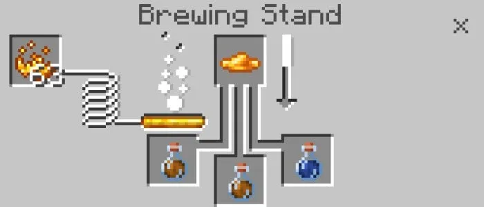 Рецепт зелья из меда