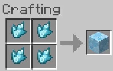 Рецепт блока вечной мерзлоты