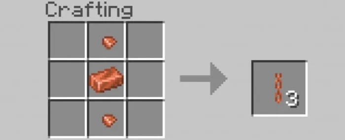 Рецепт медной цепи