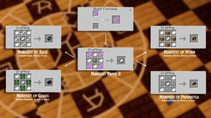 Создание боссов