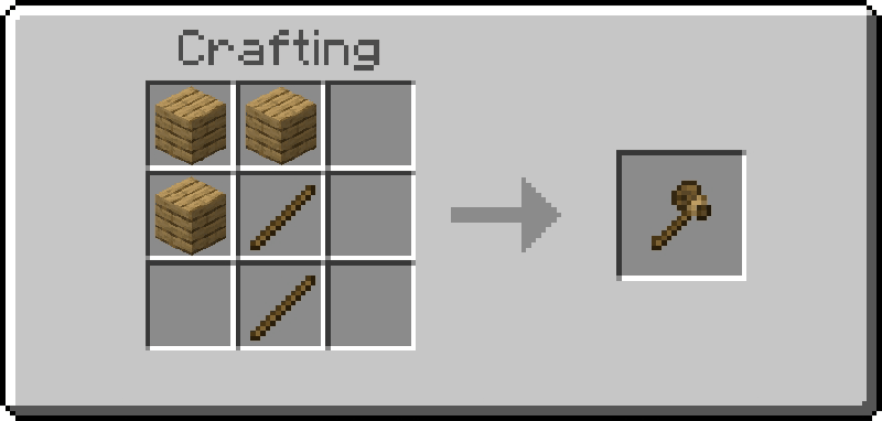 Крафт топора