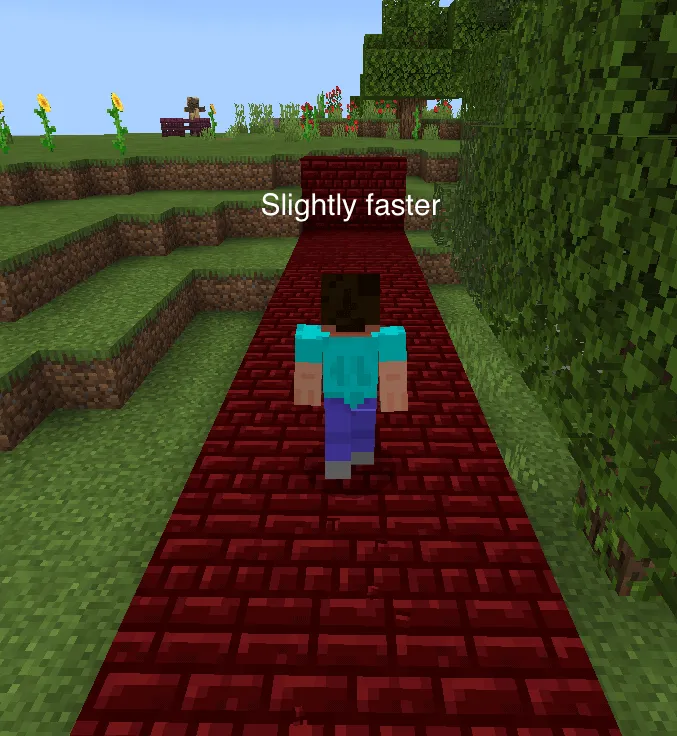 Скорость передвижения