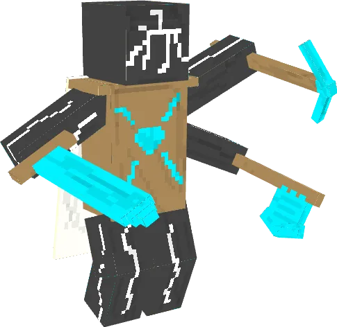 Вид мастера инструментов