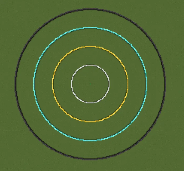 Радиус усиления