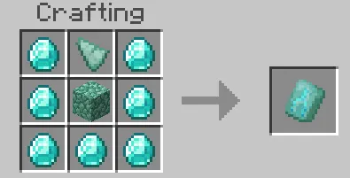 Шаблон воронки