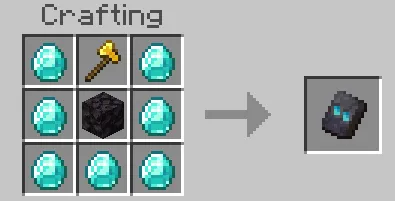 Шаблон топора