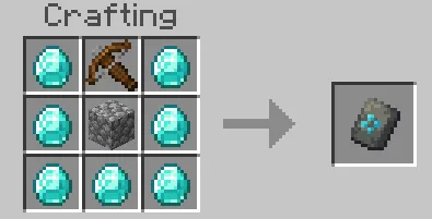 Шаблон стрельбы