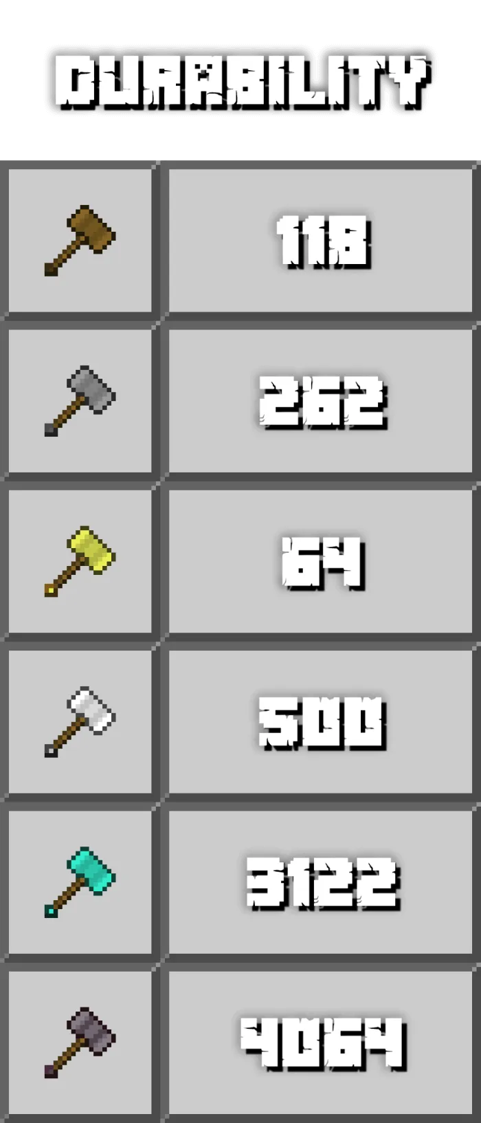 Все молотки