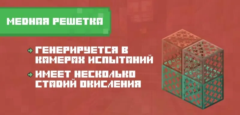 Медная решетка в Майнкрафт