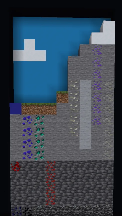 Местонахождение руд