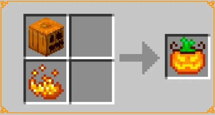 Крафткотла