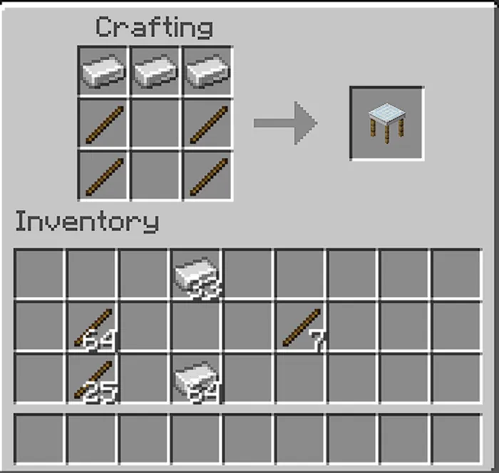 Крафт верстака безопасности