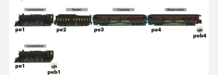 Фото наименований