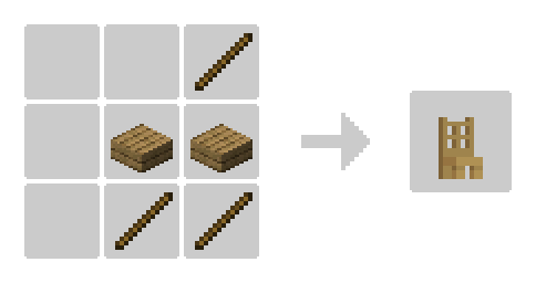 Варианты рецептов стульев