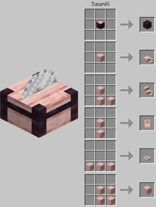 Крафт блоков в лесопилке