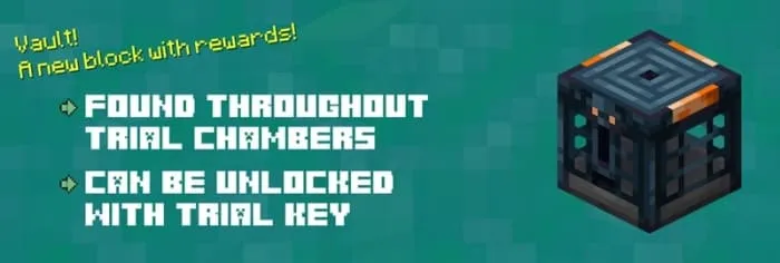 Vault block in Minecraft 1.20.70.21