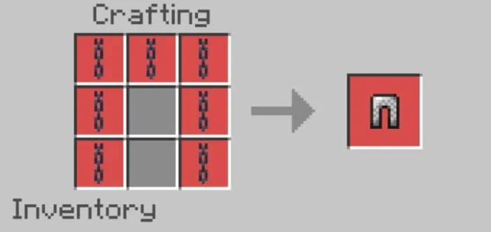 Крафт кольчужных понож