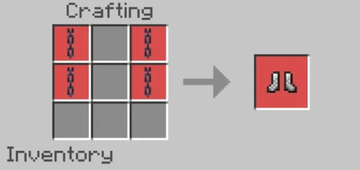 Крафт кольчужных ботинок