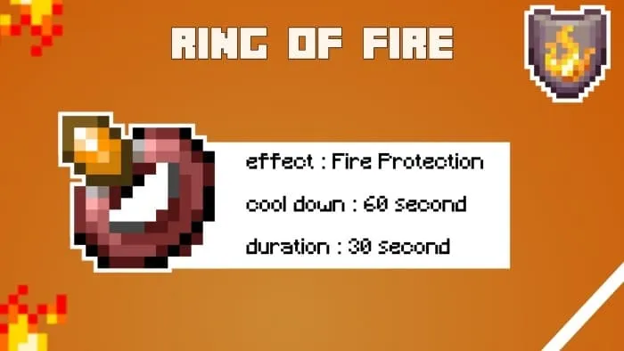 Описание огненного кольца
