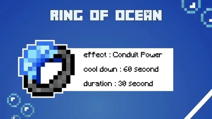 Описание кольца океана