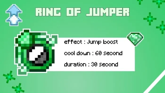 Описание кольца перемычки