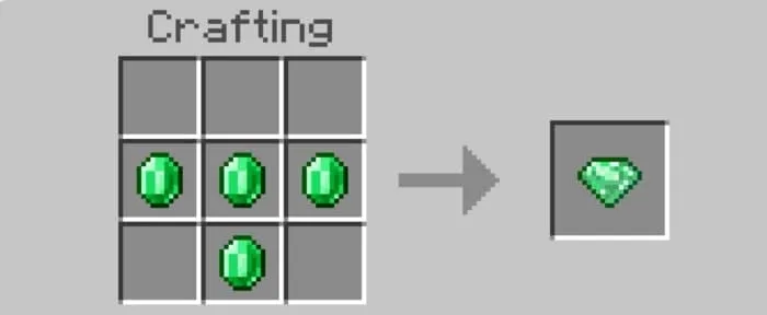 Крафт изумрудного кристалла