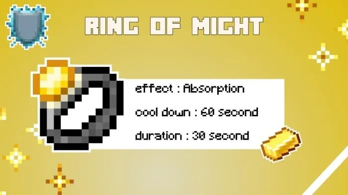 Описание кольца могущества