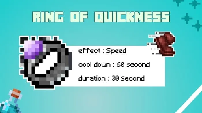 Описание кольца быстроты