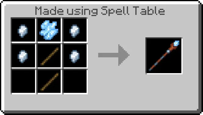 Крафт посоха ледяного воина