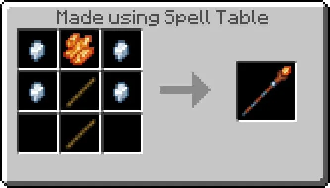 Крафт огненного столба