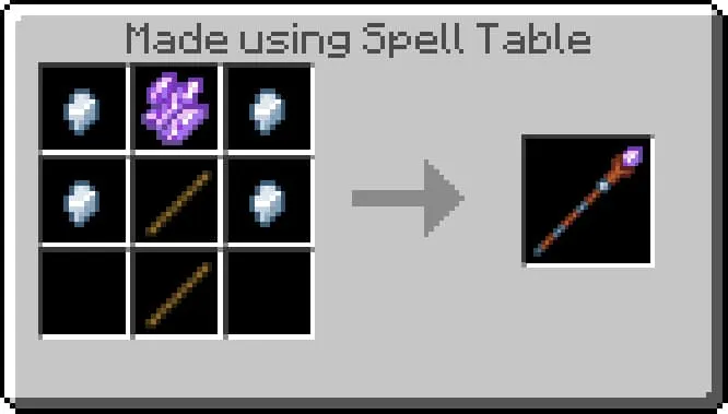 Крафт посоха громового удара