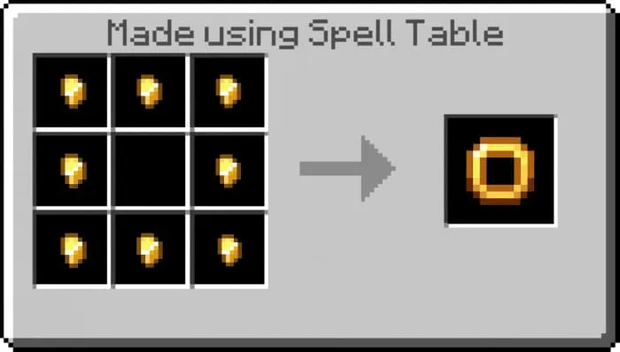 Крафт золотого кольца