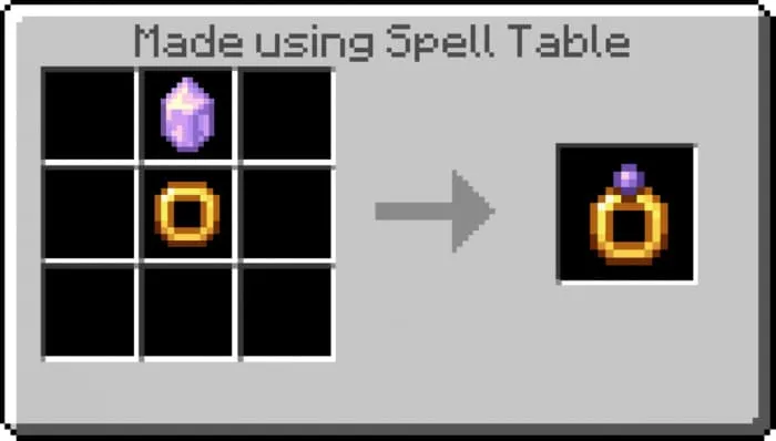 Крафт кольца с аметистом