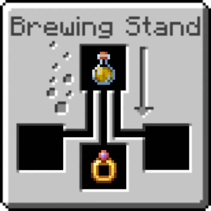 Улучшение кольца с помощью зелья