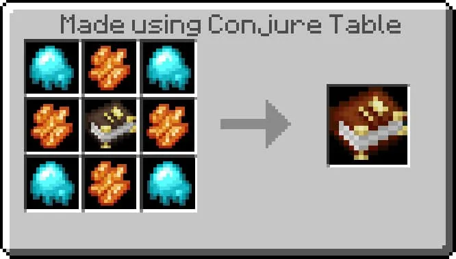 Крафт тома с помощниками