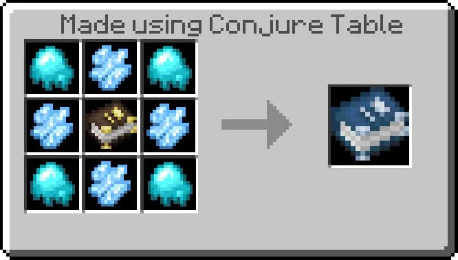 Крафт тома об обморожении