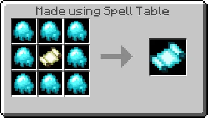 Крафт свитка бесов