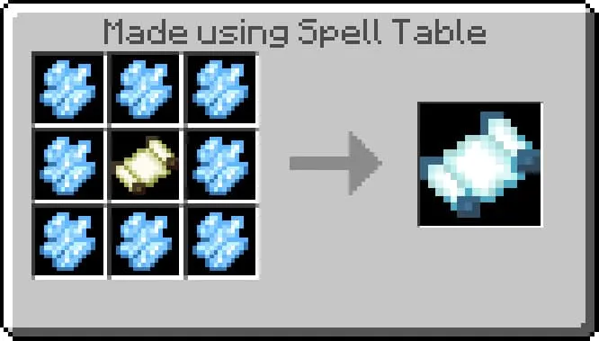 Крафт свитка несущего мороз