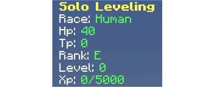 Окно оценки персонажа