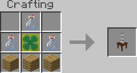 Крафт вероятного ядра