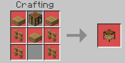 Крафт спидстера