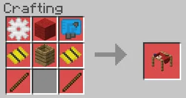 Крафт таблицы Современное оборудование